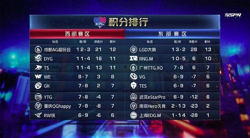 吃瓜前线速递,揭秘娱乐圈最新热点事件 第2张 吃瓜前线速递,揭秘娱乐圈最新热点事件 第2张